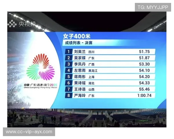 全运会田径与游泳双线爆发，国内储备人才可期